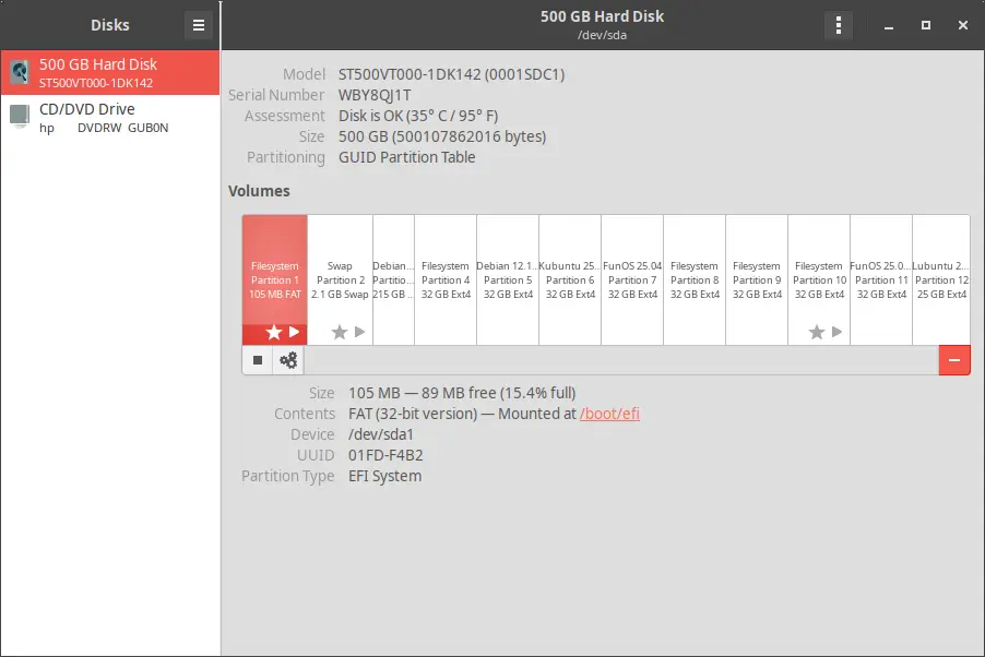 GNOME Disks