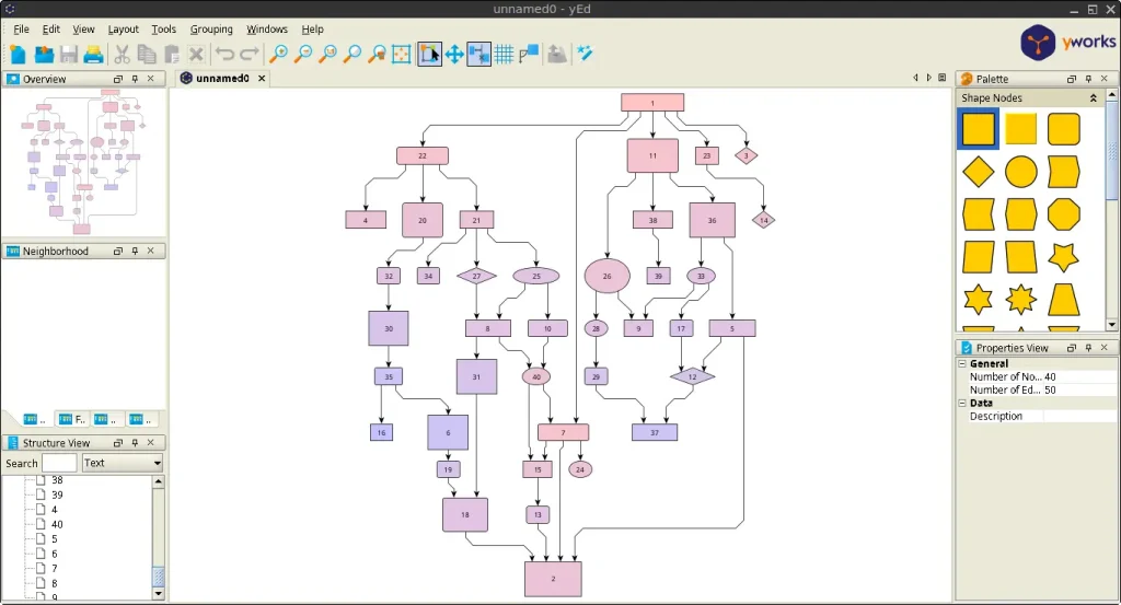 yEd Graph Editor